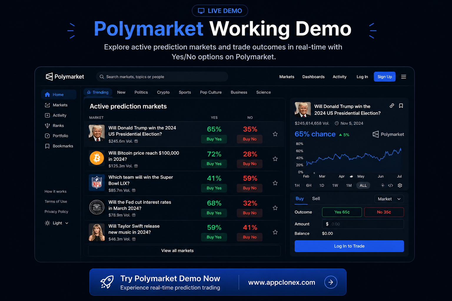 Polymarket Clone