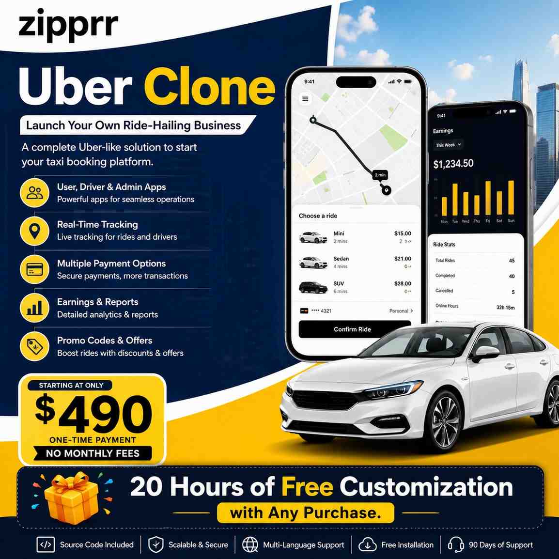 AI-Powered Uber Clone Script | Launch Your Taxi App | Zipprr