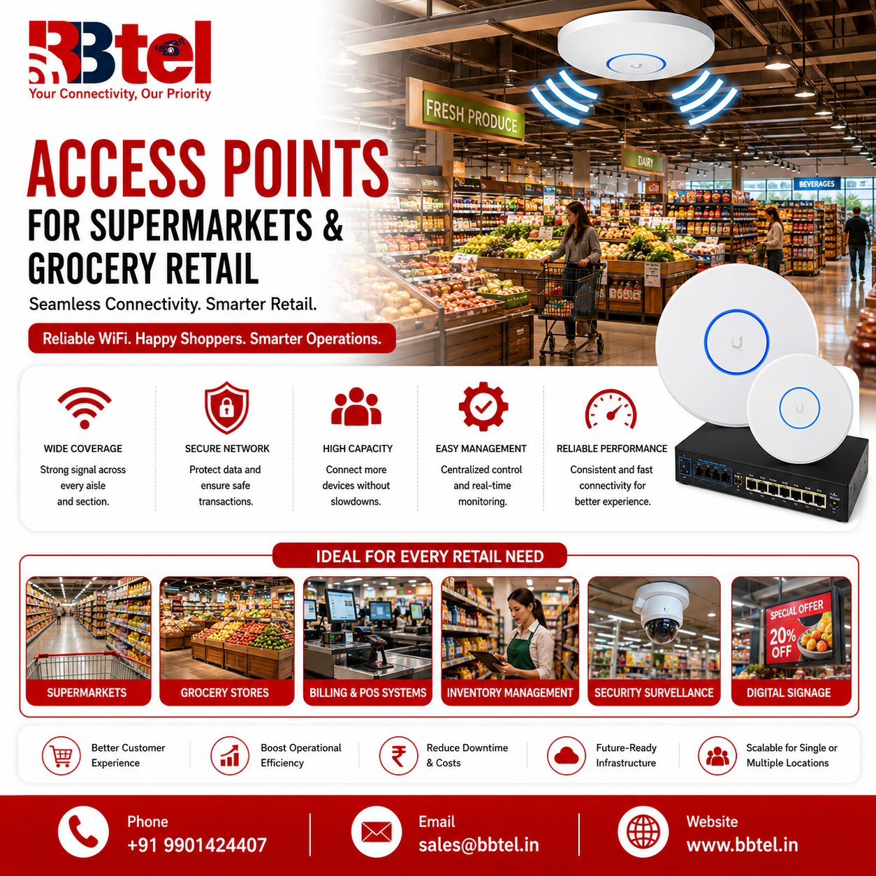 Access Point/Managed Wifi High Performace Wireless connectivity - Low cost internet service provider in Bangalore